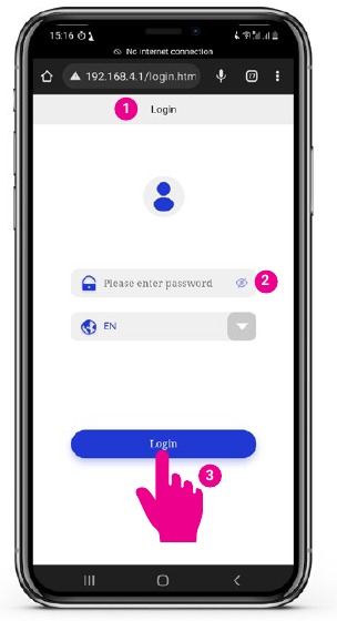 Login credentials