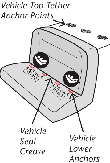 VEILIGHEIDSMAATREGELEN -LATCH Waarschuwingen