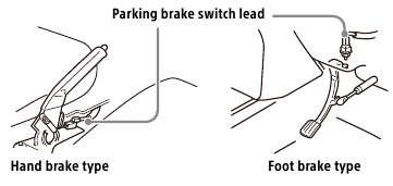 Naar de kabel van de parkeerremlichtschakelaar