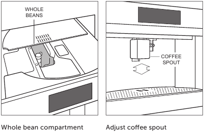 Bediening koffiesysteem - Koffie