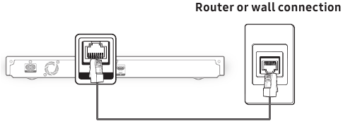 Aansluiten op een netwerkrouter - Bedraad netwerk