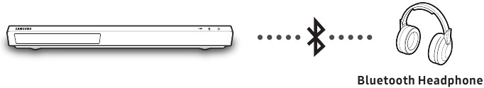 Aansluiten op een Bluetooth-koptelefoon via Bluetooth