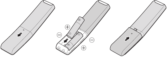 De batterijen in de afstandsbediening plaatsen
