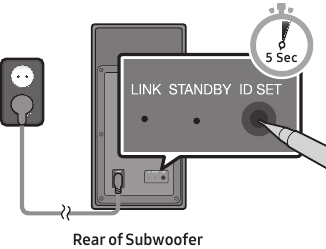 De subwoofer handmatig aansluiten - Stap 1