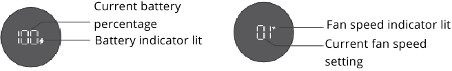 Status van het display