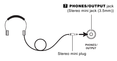 Een hoofdtelefoon gebruiken