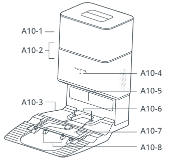Automatisch leegstation