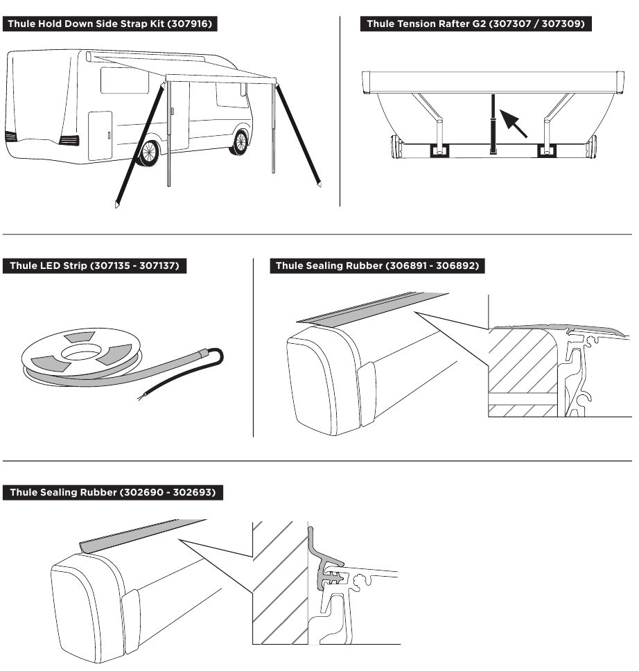 ACCESSOIRES - Stap 1