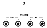 CV/GATE-poorten