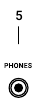 Telefoons