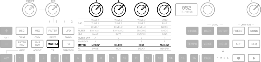 Modulatiematrix (MATRIX)