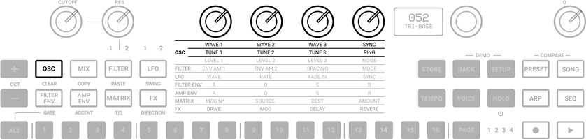 Oscillatoren (OSC)