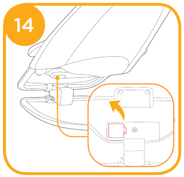Gebruik de elektronische module - Stap 2