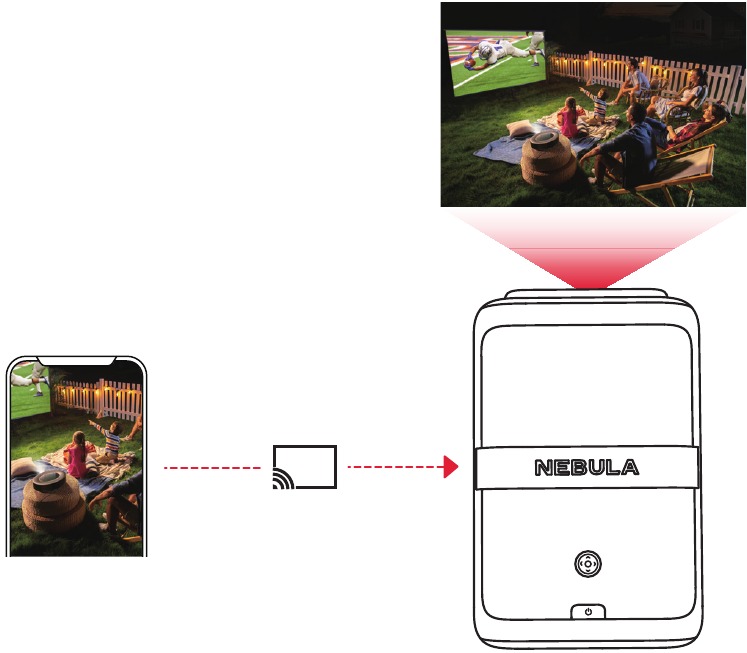 De Google Cast-functie gebruiken