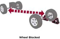 wielblokken