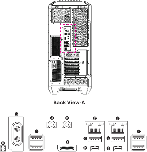 Hardware-informatie - Systeemoverzicht - Deel 2