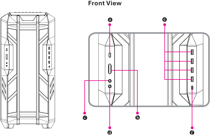 Hardware-informatie - Systeemoverzicht - Deel 1