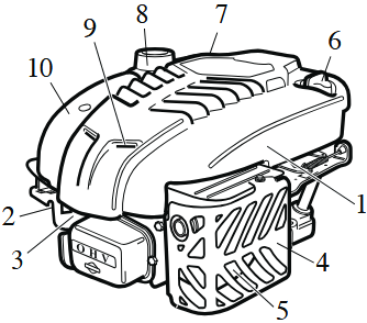 Overzicht - Deel 2 - Motor