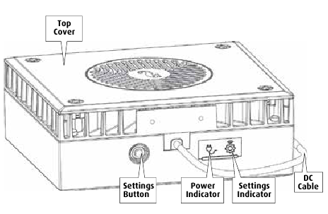 Instellingenindicator