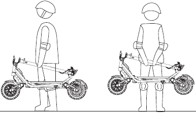 Transport en parkeren
