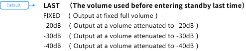 Menufuncties - Link Trigger Volume Selectie