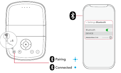 Bluetooth-luidsprekermodus