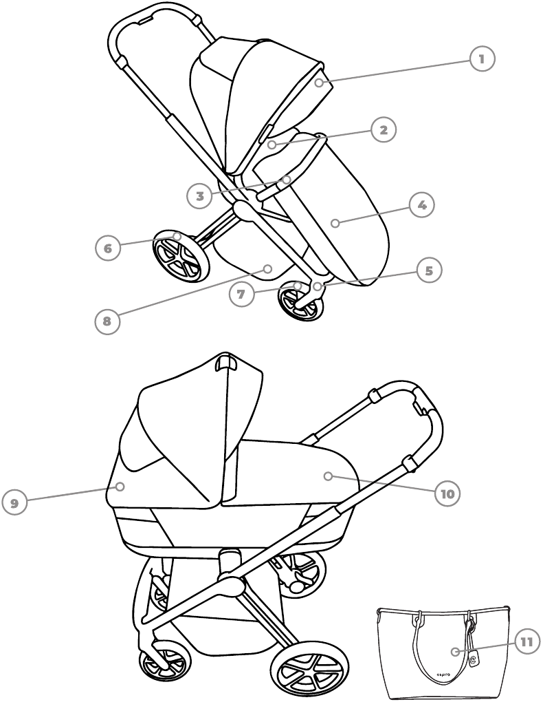 ONDERDELEN VAN DE KINDERWAGEN
