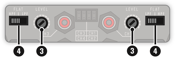 Audiobediening