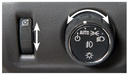 Automatisch koplampsysteem