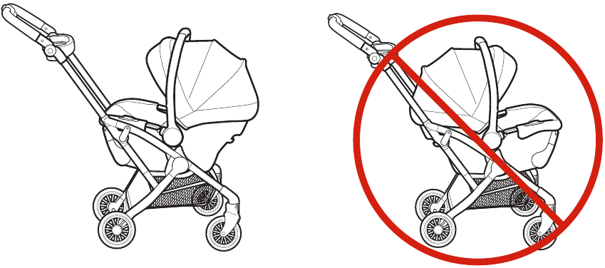 Gebruik - De Graco&reg;-baby-autostoel bevestigen - Stap 1