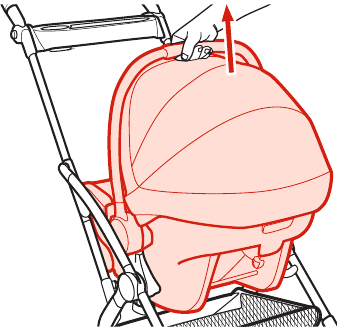 Gebruik - De Graco&reg;-baby-autostoel bevestigen - Stap 3