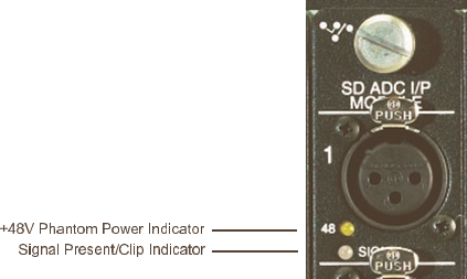 Analoge microfoon/lijningangskaart (ADC)