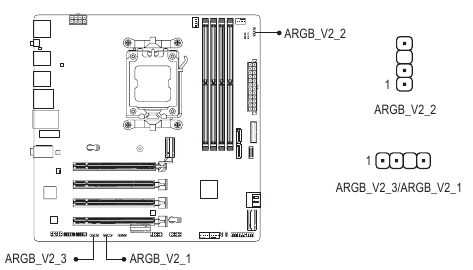 Addressable RGB Gen2 LED-strip-headers