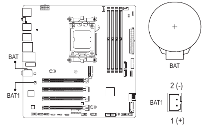 BAT/BAT1 (Batterij)