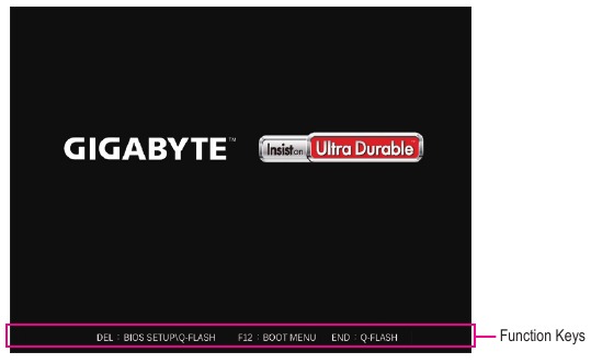 BIOS-opstartscherm