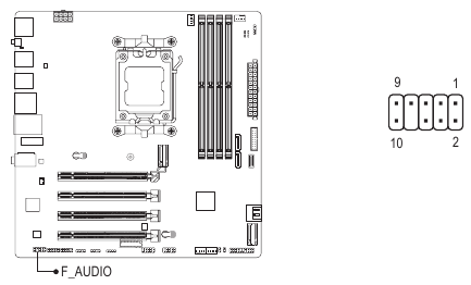 F_AUDIO (audioheader op het voorpaneel)