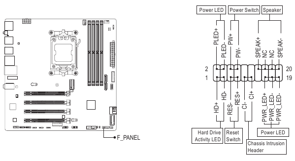 F_PANEL (Frontpaneel-header)