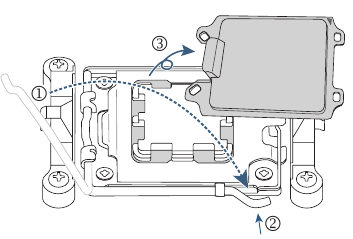De CPU installeren - Stap 3