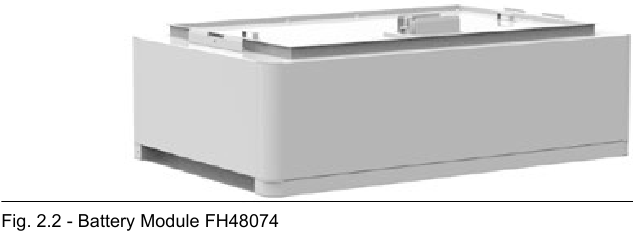 Batterijmodule
