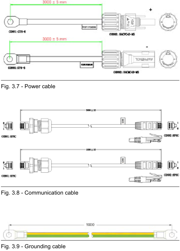 Kabelaansluiting - Stap 2 - Kabels