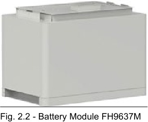 Batterijmodule