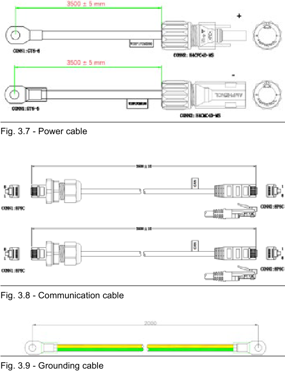 Kabelaansluiting - Stap 2 - Kabels