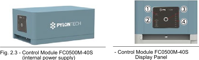 Overzicht van de controlemodule - Deel 1