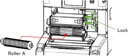 Onderdelen instellen - Roller, rollerunit