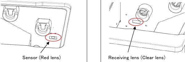 Rijstvoerbladsensor