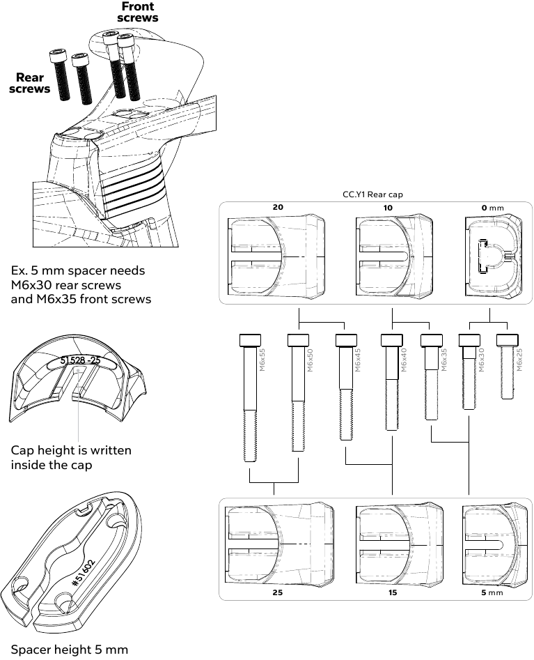 Installatie van het stuur - Keuze van schroeven en kap