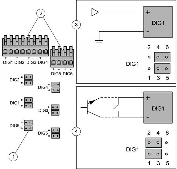Ge&iuml;soleerde digitale ingang van het TTL-type