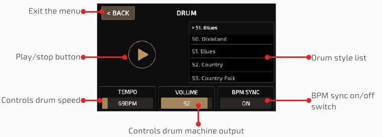 DRUM