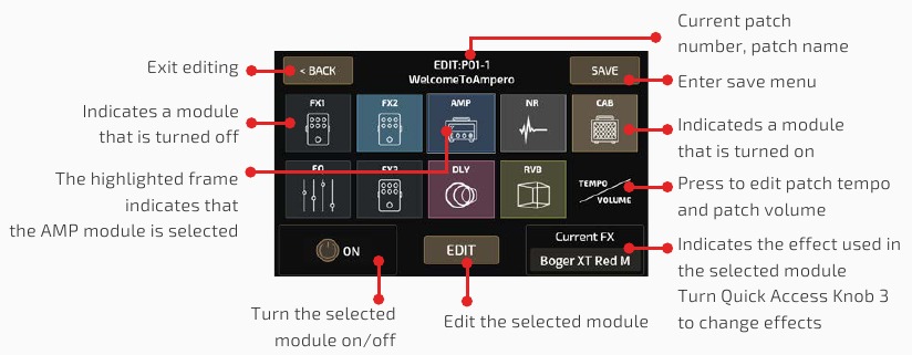 Patch bewerken-menu - Stap 1
