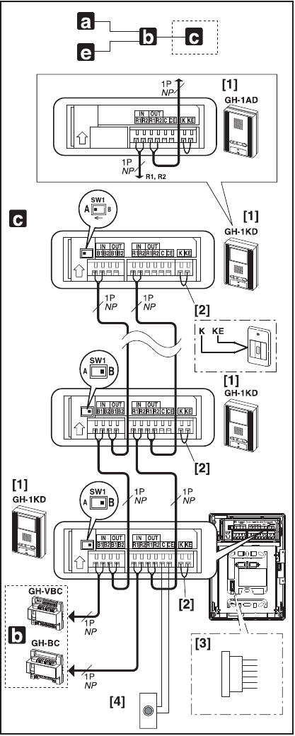 BEDRADING - Standaardsysteem (1)
